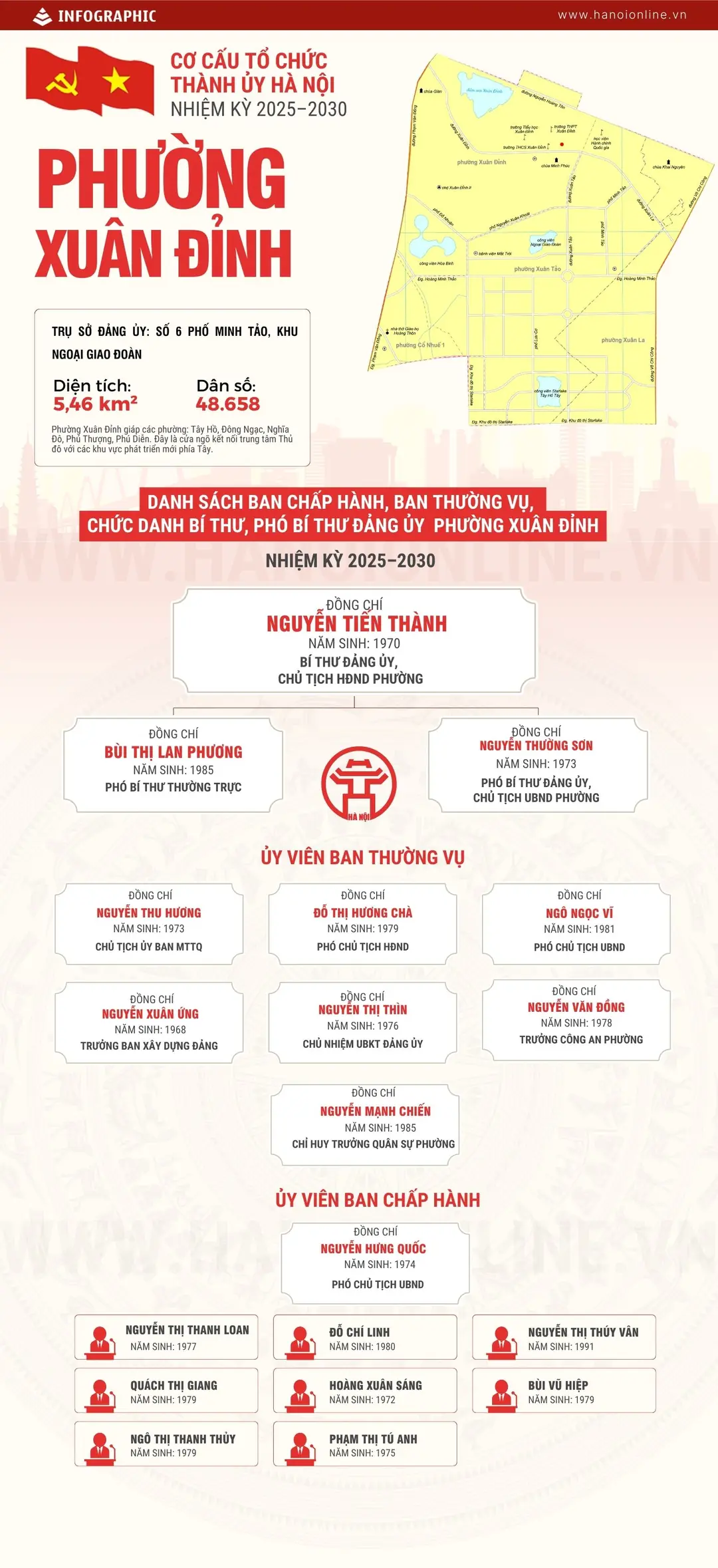 Đài PTTH Hà Nội